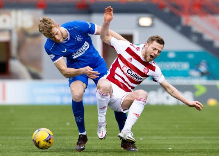 The unseen stats behind Rangers' season - Jon McLaughlin, Filip Helander and Connor Goldson