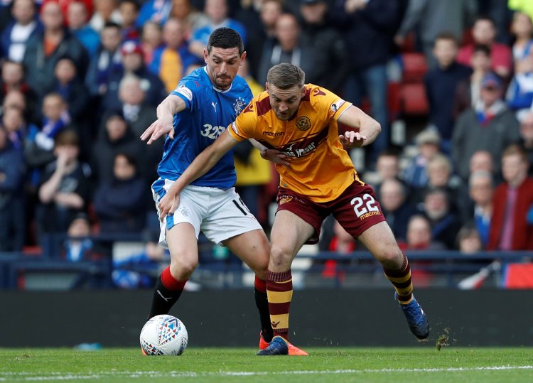 Gers SPFL target “destined” for Premier League